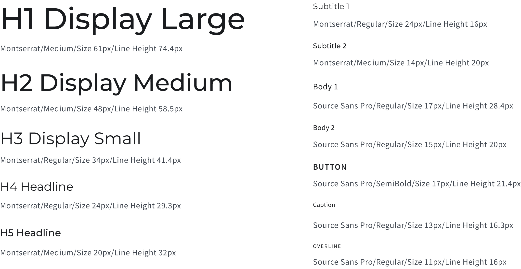 Merit typography system