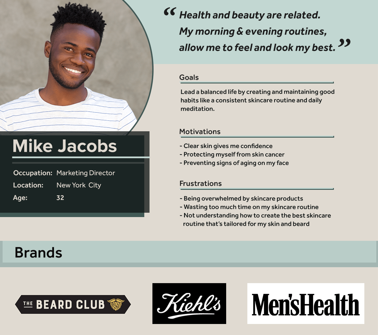 Routini Maker male user persona